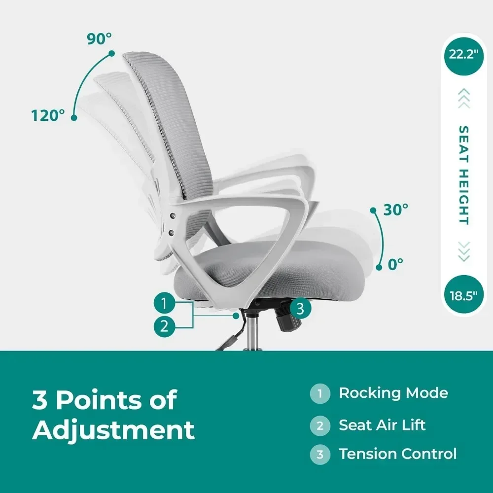 Chaise de bureau OLIXIS, chais - Task Chair Mid Back avis et prix