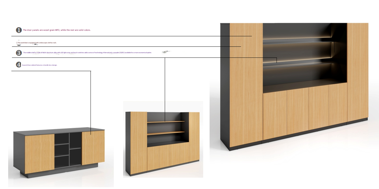 Meuble de rangement MFC le plu - Office Furniture Credenza avis et prix