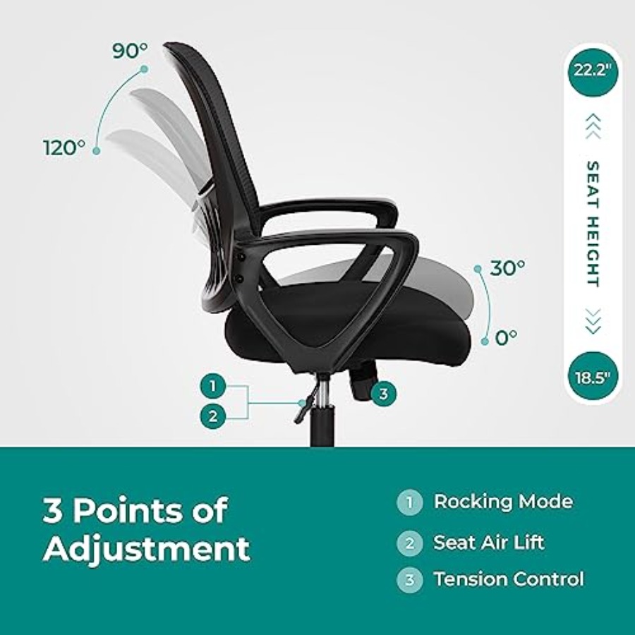 Chaise de bureau à domicile, c - Task Chair Mid Back avis et prix